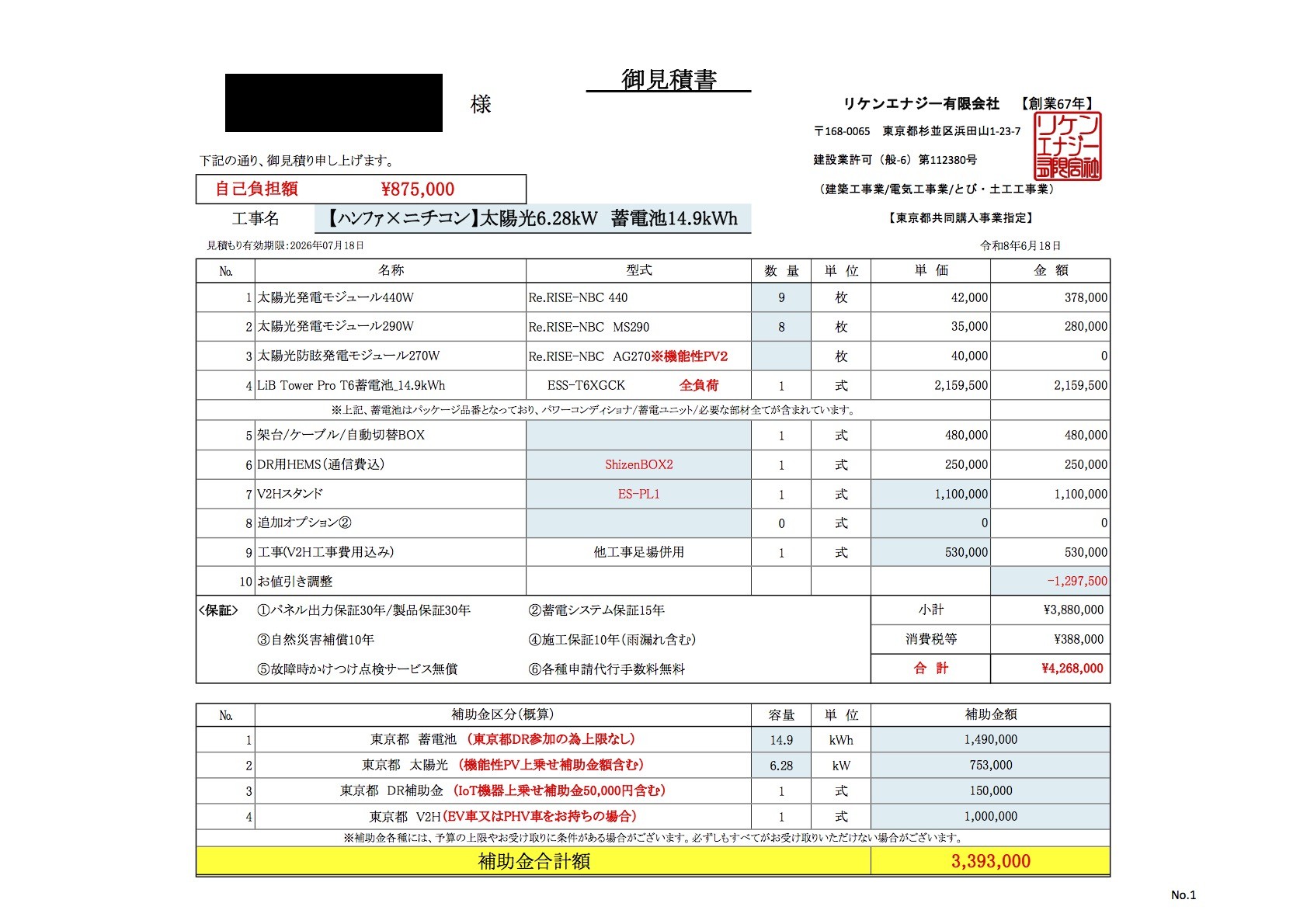 太陽光・蓄電池・V2H導入 見積書(氏名部分は伏せています)
