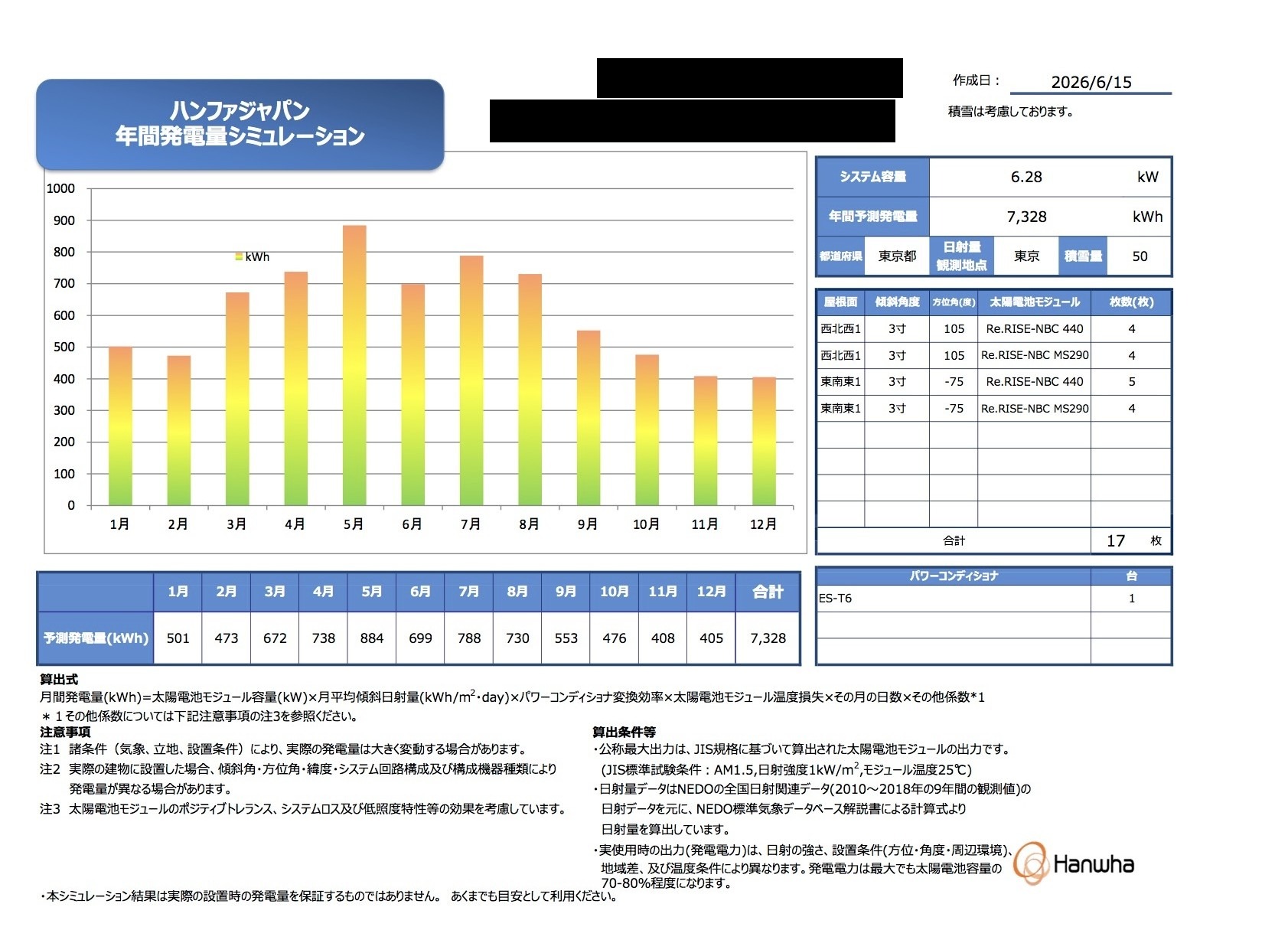 ハンファジャパンによる年間発電量シミュレーション