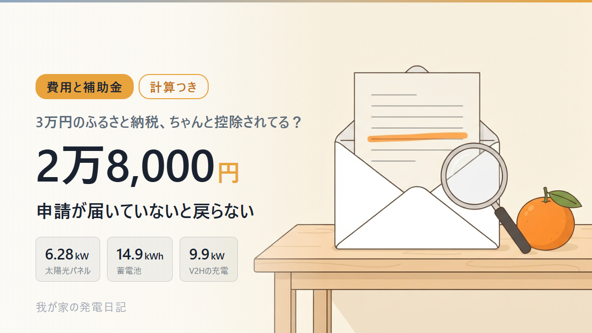 開いた封筒の紙の1行にオレンジのマーカー、横に虫眼鏡とみかん。3万円のふるさと納税、申請が届いていないと2万8,000円が戻らない